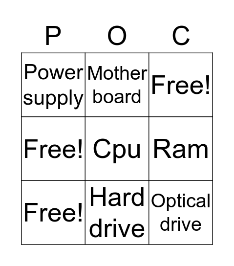 Parts of a computer Bingo Card