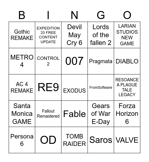 GAME AWARDS Bingo Card