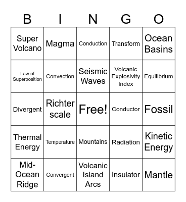 Cumulative Test Review Bingo Card