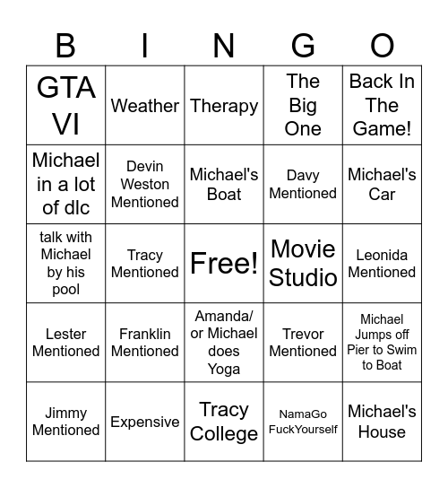 Michael DLC Bingo Card Bingo Card