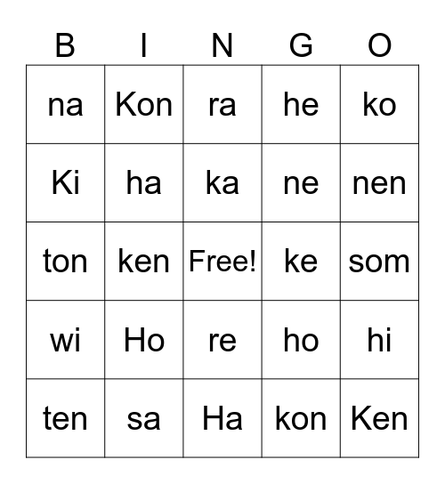 MOHAWK BINGO - SOUNDS Bingo Card