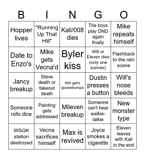 Stranger Things 5 Bingo Card