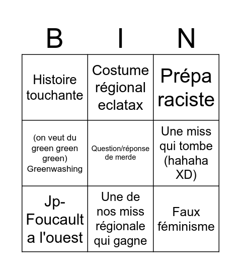 Bingo Miss France Bingo Card