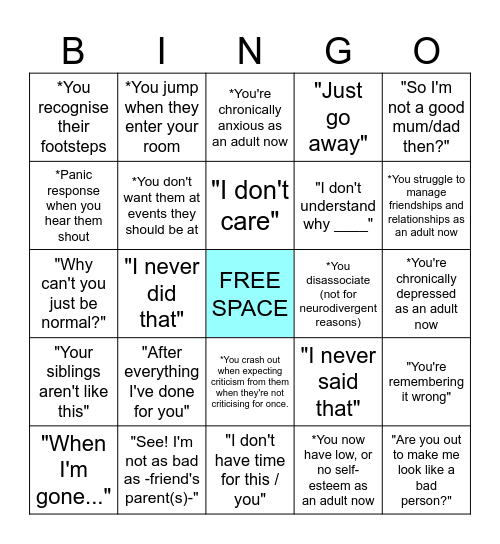 Narcissistic Parent BINGO Card