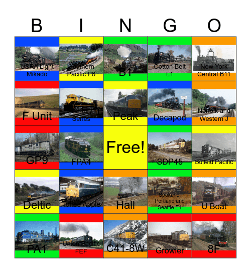 Railroads that I would like to visit before I'm getting married one day Bingo Card
