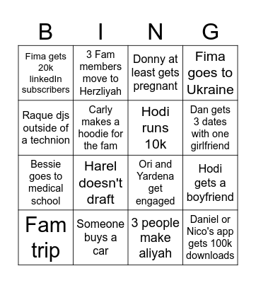 Bingo 2025 Bingo Card
