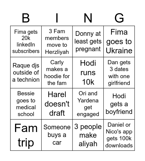 Bingo 2025 Bingo Card