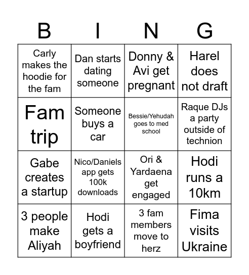 Fam bingo Card