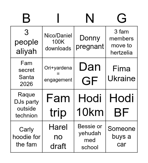 Fam Bingo 2026 Bingo Card
