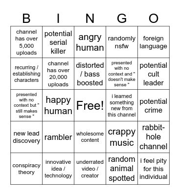 youtube recycle bin Bingo Card