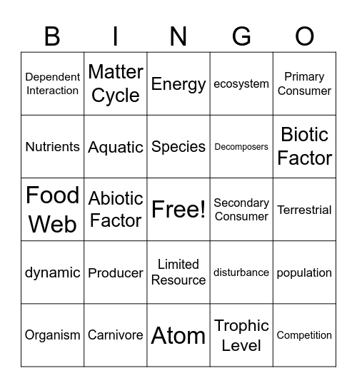 Dynamic Ecosystems Bingo Card