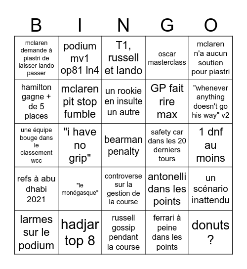 F1 abu dhabi Bingo Card