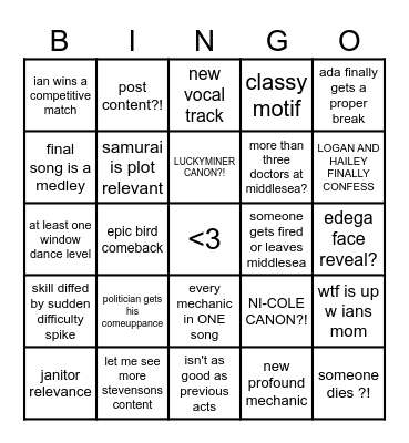 rhythm doctor full release Bingo Card