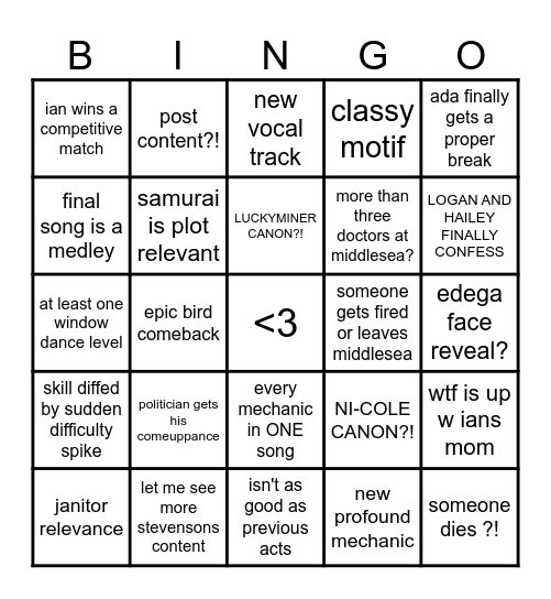 rhythm doctor full release Bingo Card