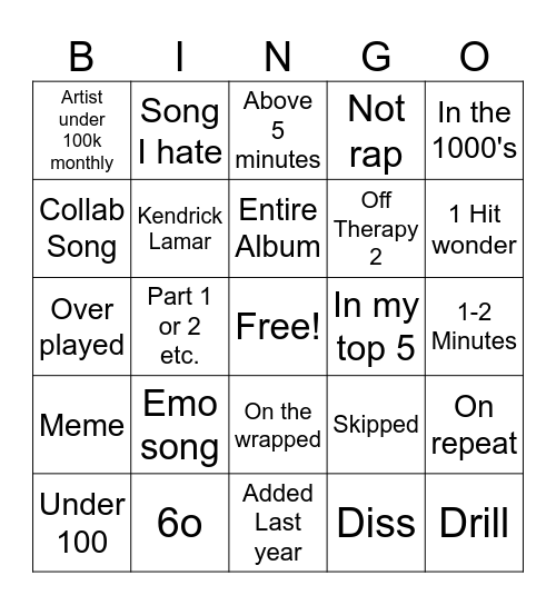 My Playlist Bingo Card