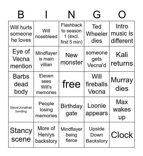 asdho;ahfuhfnljksdnfvj;lsenfeuohfoispdf Bingo Card