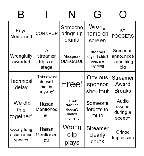 Streamer Award Bingo 2025 Bingo Card