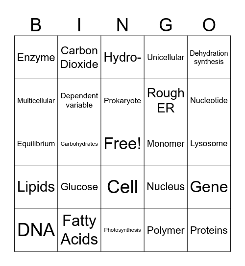 Game 1 New Fall 2025 Biology Bingo Card