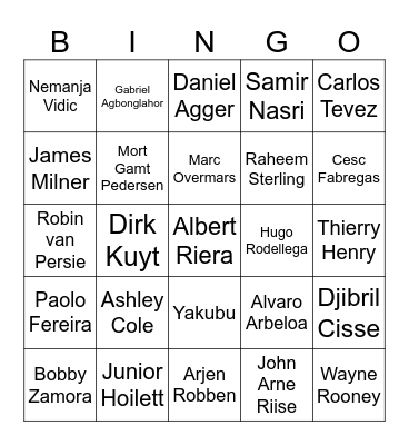 Football Players Bingo Card