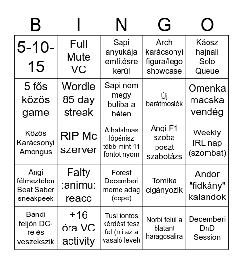 TripKarácsony Bingo Card