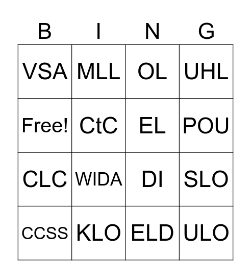 EL Acronym Bingo Card
