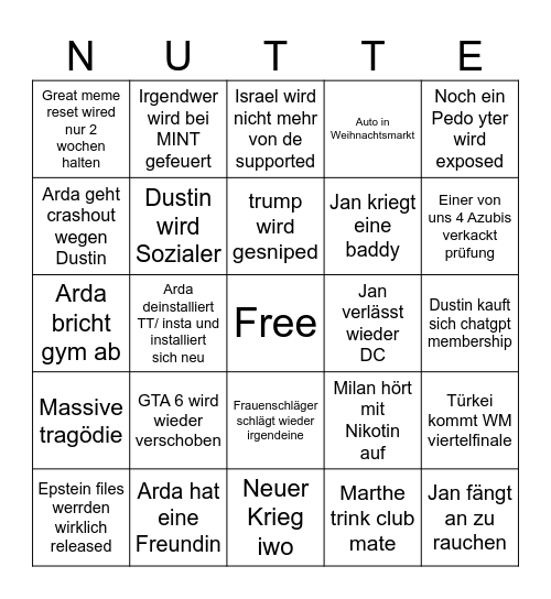 2026 Bingo karte Bingo Card