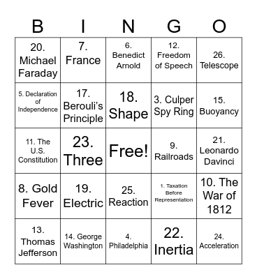 Abide History & Science Bingo Card