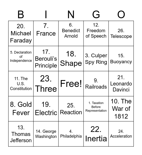 Abide History & Science Bingo Card