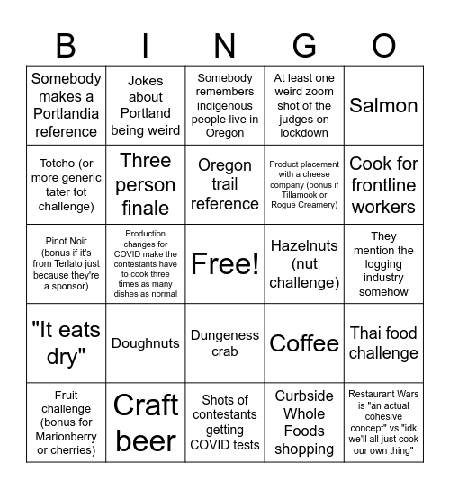 Top Chef Portland Bingo Card