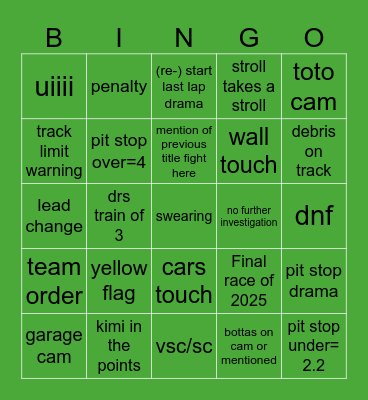 Abu Dhabi 25 Bingo Card