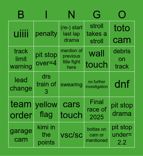 Abu Dhabi 25 Bingo Card
