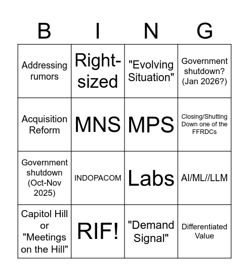CEO All-Calls Bingo Card