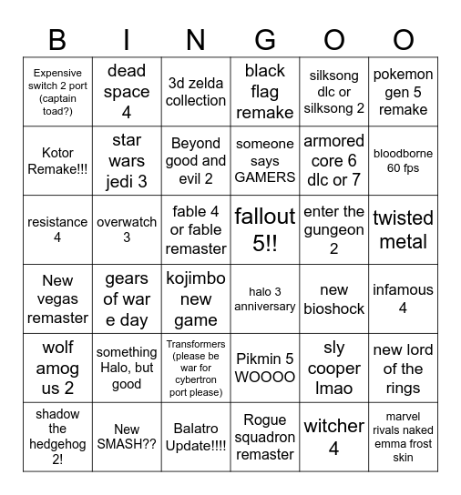 Game awards cope bingo 2.0 Bingo Card