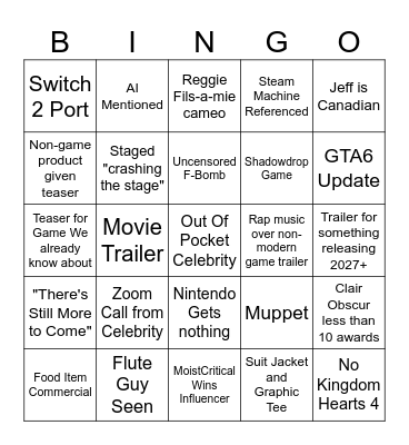 Game Awards 2025 Bingo Card