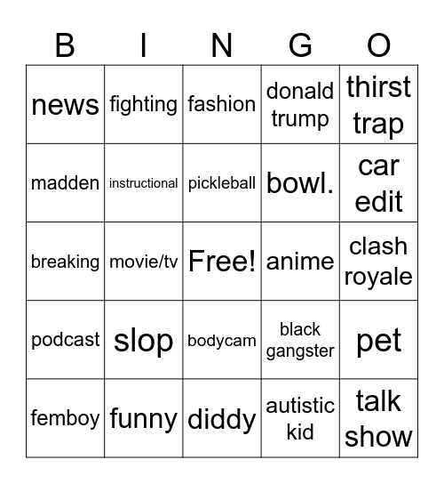 asian femboy porcupine Bingo Card