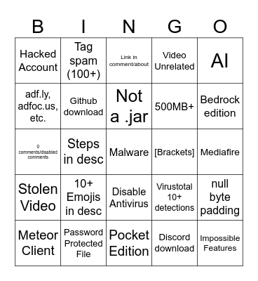 yt mc client malware bingo Card