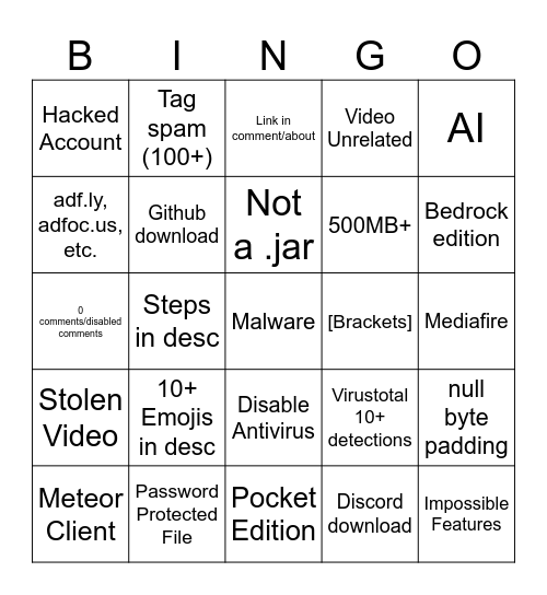 yt mc client malware bingo Card