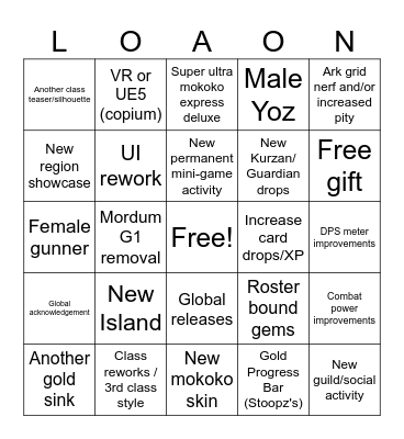 Winter LOAON 2025 Bingo Card