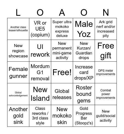 Winter LOAON 2025 Bingo Card