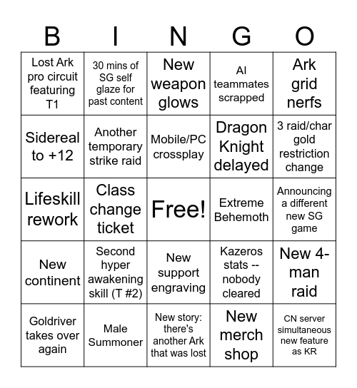 LOAON Winter 2025 Bingo Card