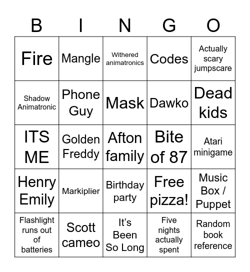 FNAF Bingo Card