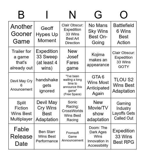 The Game Awards 2025 Bingo Card