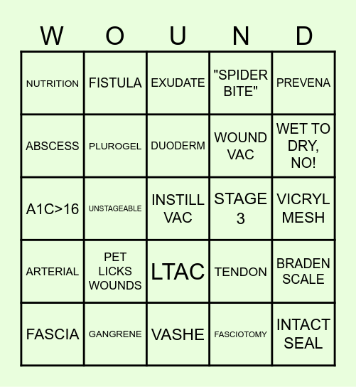 WOUND LMC Bingo Card