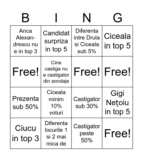 Alegeri PMB 2025 Bingo Card