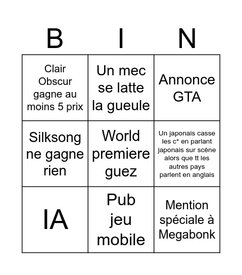 Game Award 2025 Bingo Card