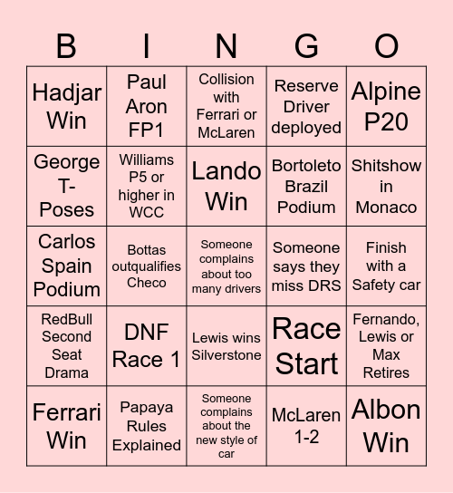 F1 2026 Bingo Card