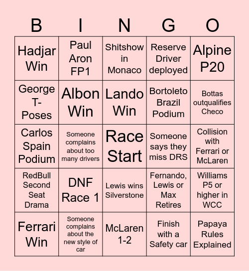 F1 2026 Bingo Card