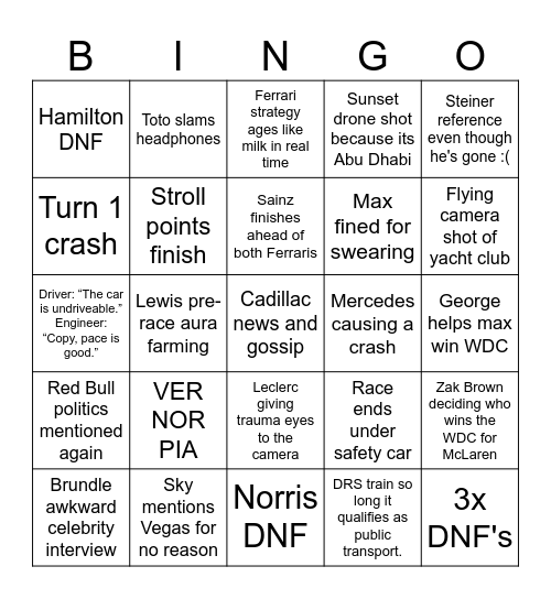Abu Dhabi 25 Bingo Card