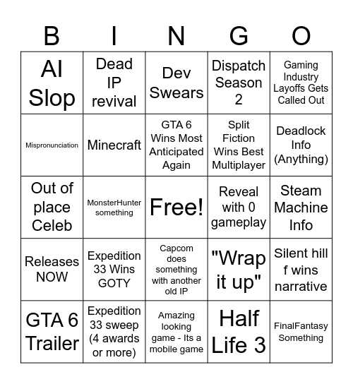 Veil's Game Awards Bingo 2025 Bingo Card