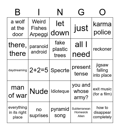 Radiohead Europe tour 2025 Berlin Night 3 song predictions Bingo Card